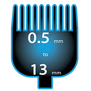 Wahl Father's Day Gift, Gifts for Dad, Beard Care Kit, Rechargeable Cordless Trimmer, Men’s Beard Trimmers, Beard Oil, Beard and Stubble Trimmer, Beard Brush, Beard Grooming Kit for Men