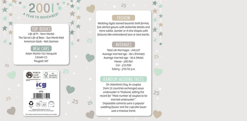 Happy 25th Silver Wedding Anniversary Card Married in 2026