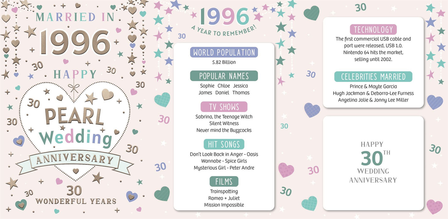 Happy 30th Pearl Wedding Anniversary Card Married in 2026