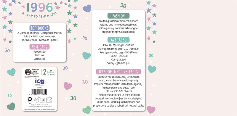 Happy 30th Pearl Wedding Anniversary Card Married in 2026