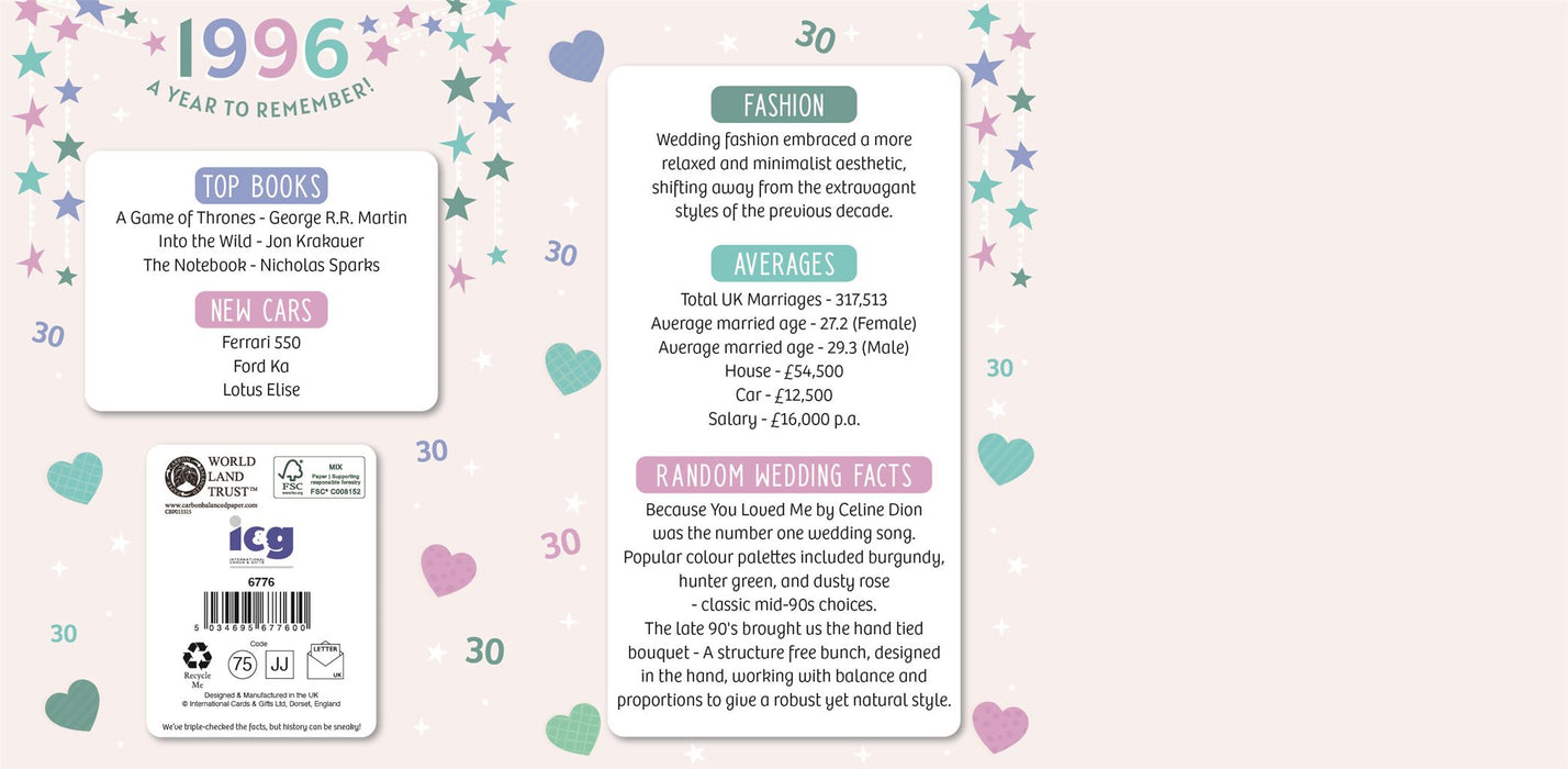 Happy 30th Pearl Wedding Anniversary Card Married in 2026