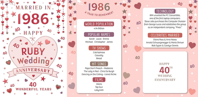 Happy 40th Ruby Wedding Anniversary Card Married in 2026