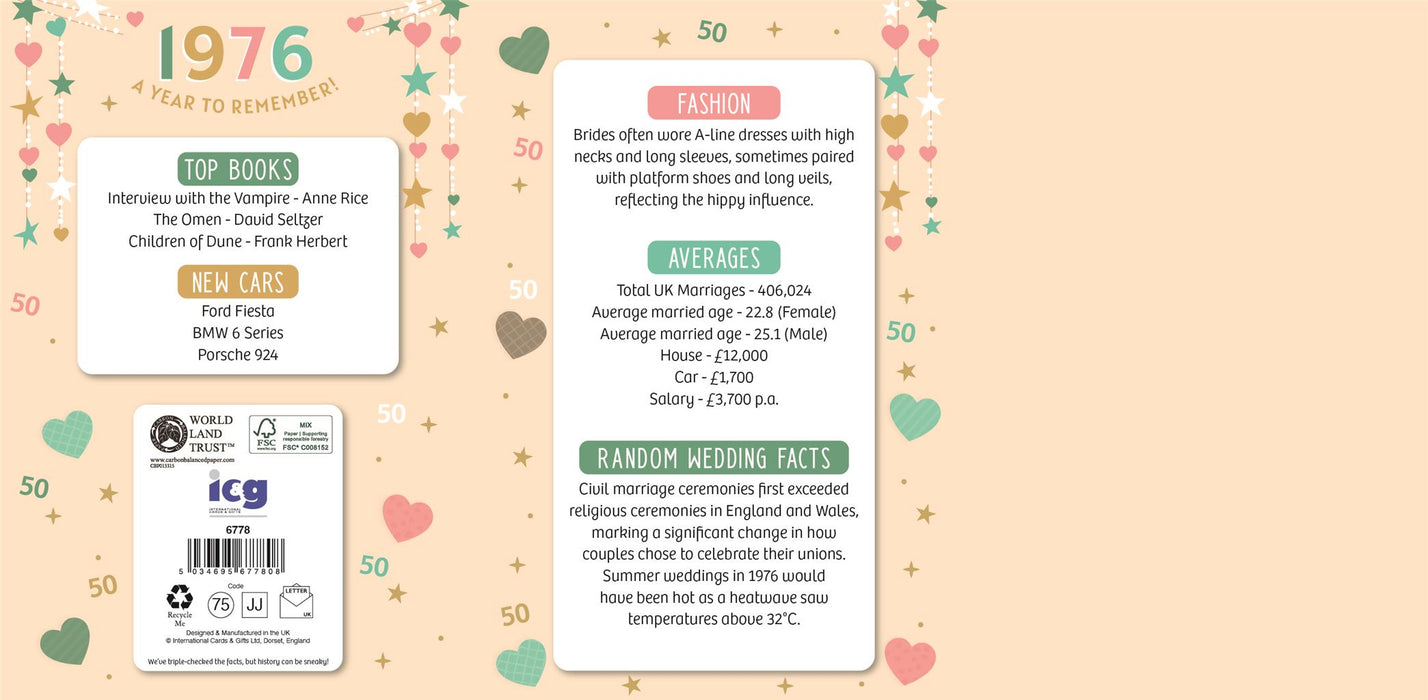 Happy 50th Golden Wedding Anniversary Card Married in 2026