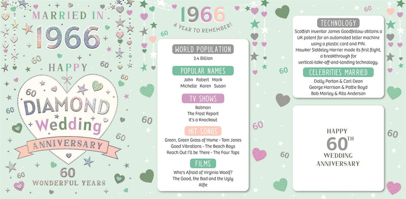 Happy 60th Diamond Wedding Anniversary Card Married in 2026