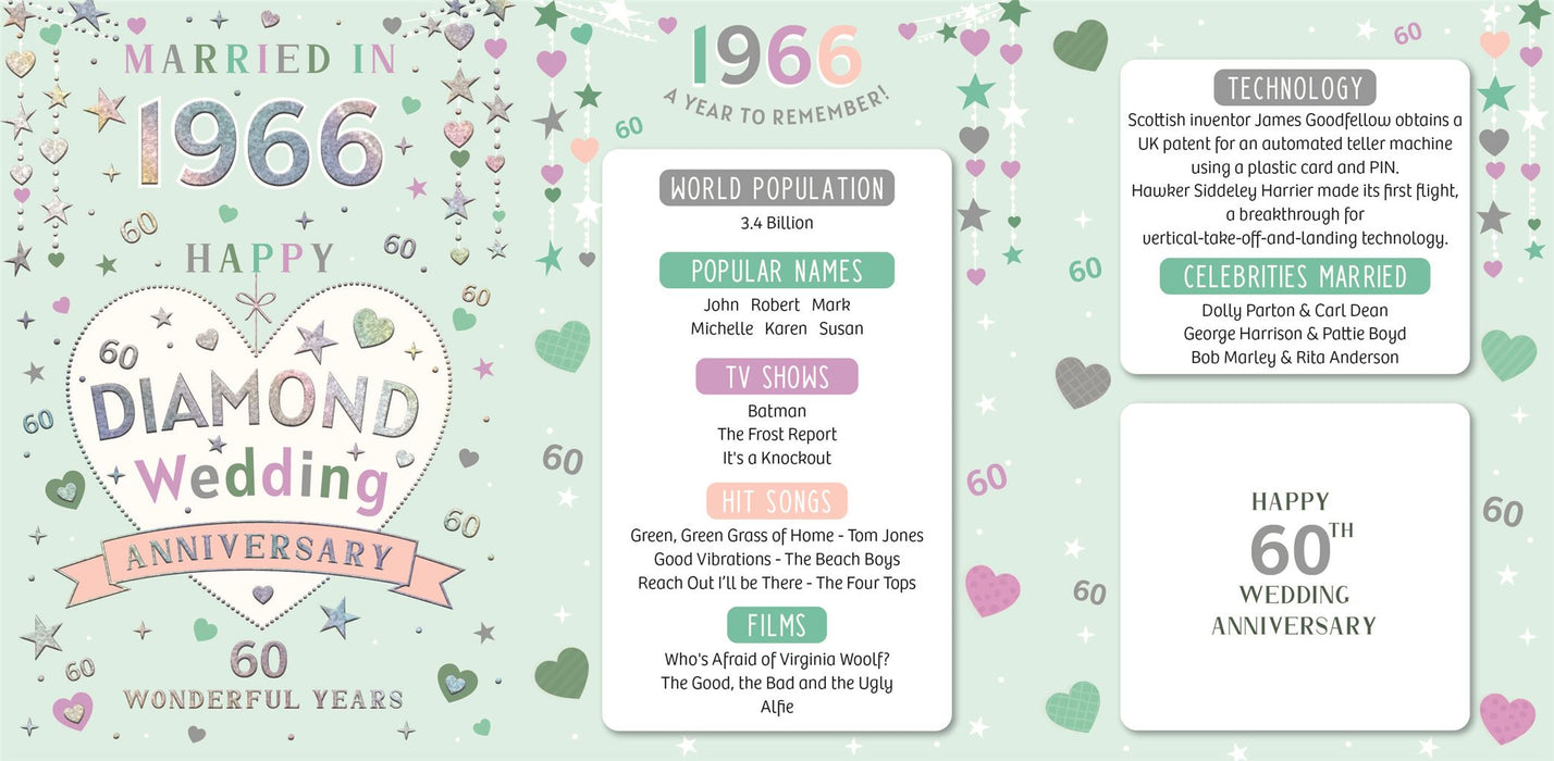 Happy 60th Diamond Wedding Anniversary Card Married in 2026