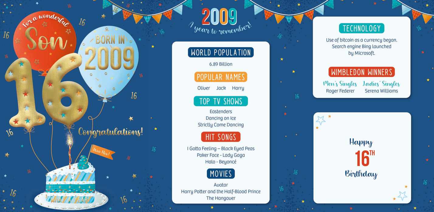 2009 Happy 16th Birthday Son From The Year You Were Born