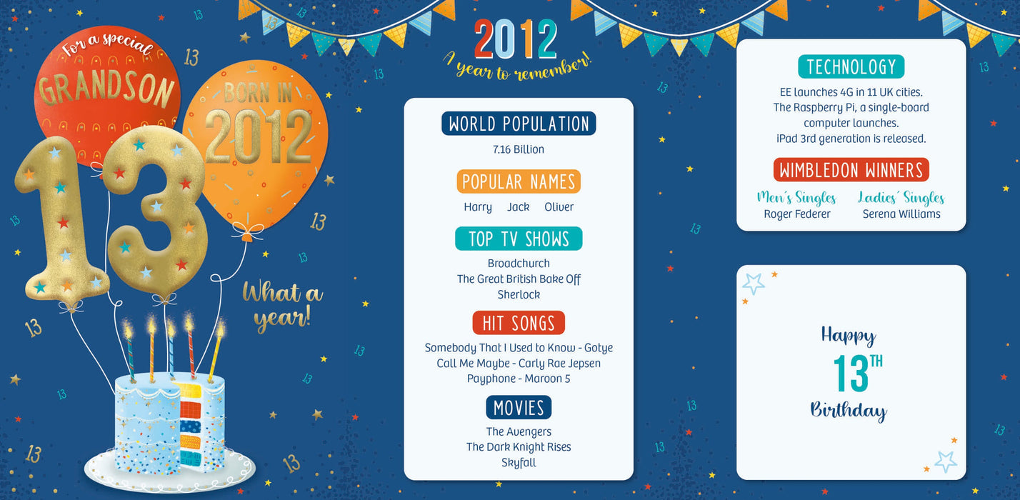 2012 Happy 13th Birthday Grandson From The Year You Were Born