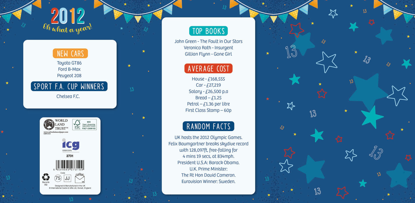 2012 Happy 13th Birthday Grandson From The Year You Were Born