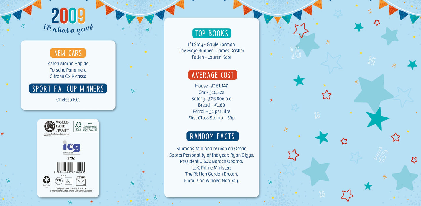 2009 Happy 16th Birthday Grandson From The Year You Were Born