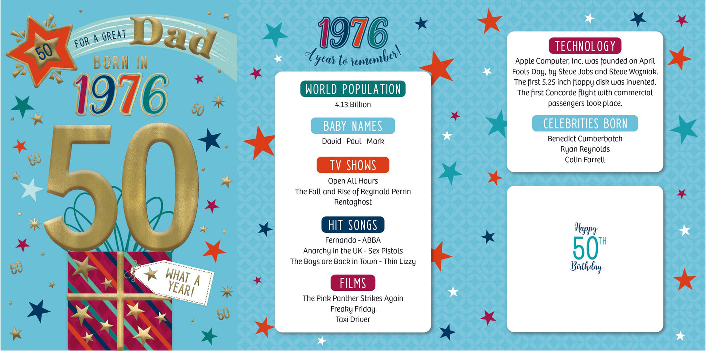 1976 Happy 50th Birthday Dad From The Year You Were Born