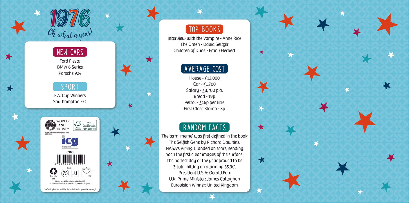 1976 Happy 50th Birthday Dad From The Year You Were Born