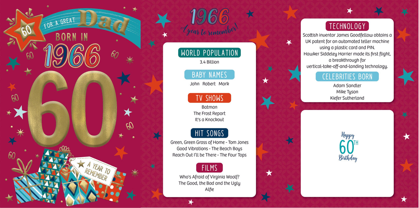 1966 Happy 60th Birthday Dad From The Year You Were Born