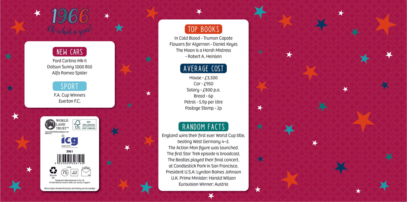 1966 Happy 60th Birthday Dad From The Year You Were Born