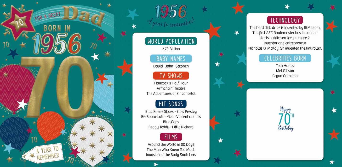 1956 Happy 70th Birthday Dad From The Year You Were Born