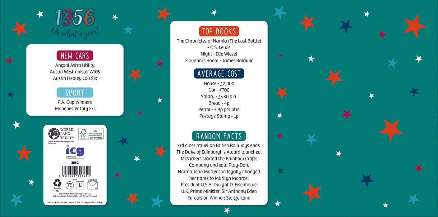 1956 Happy 70th Birthday Dad From The Year You Were Born