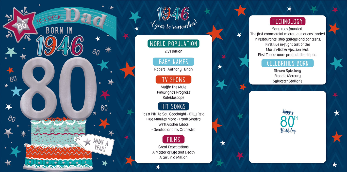 1946 Happy 80th Birthday Dad From The Year You Were Born