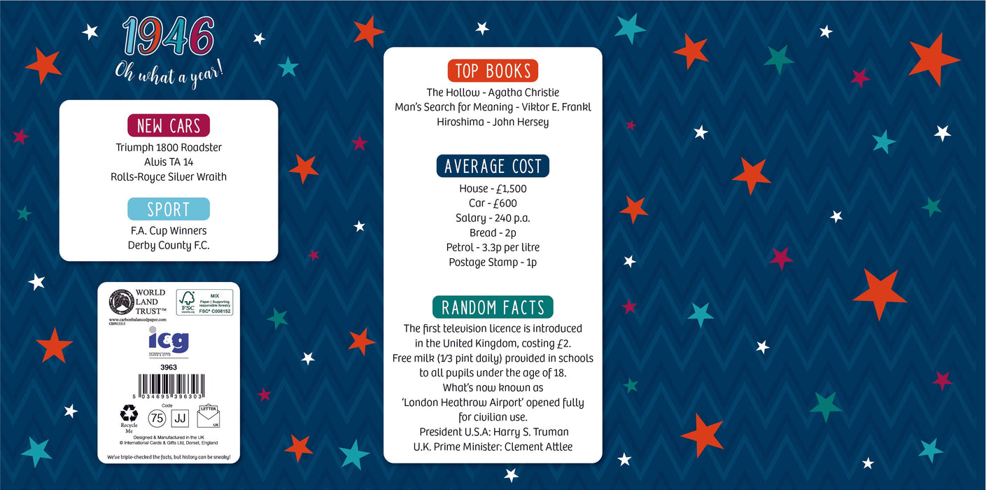 1946 Happy 80th Birthday Dad From The Year You Were Born