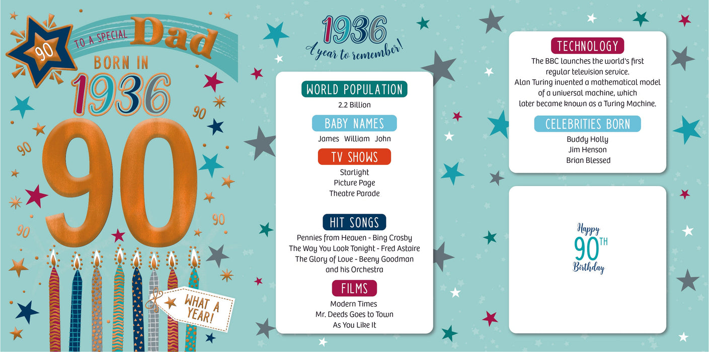 1936 Happy 90th Birthday Dad From The Year You Were Born