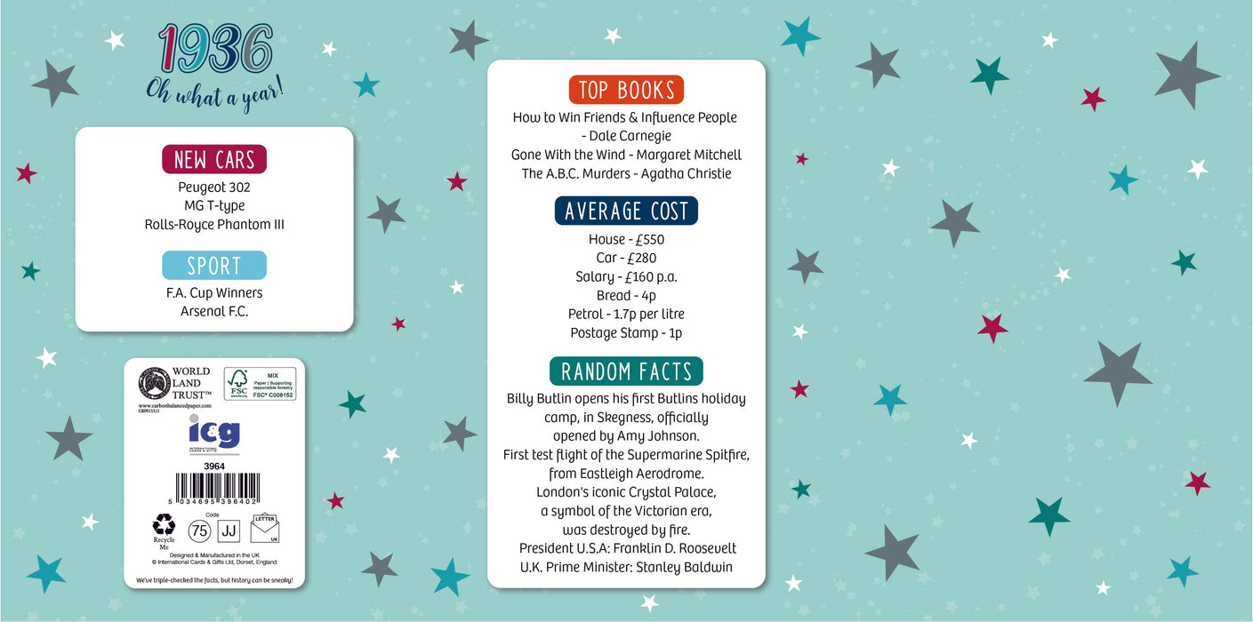 1936 Happy 90th Birthday Dad From The Year You Were Born