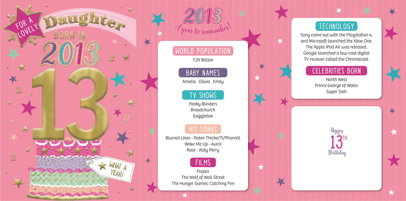 2013 Happy 13th Birthday Daughter From The Year You Were Born