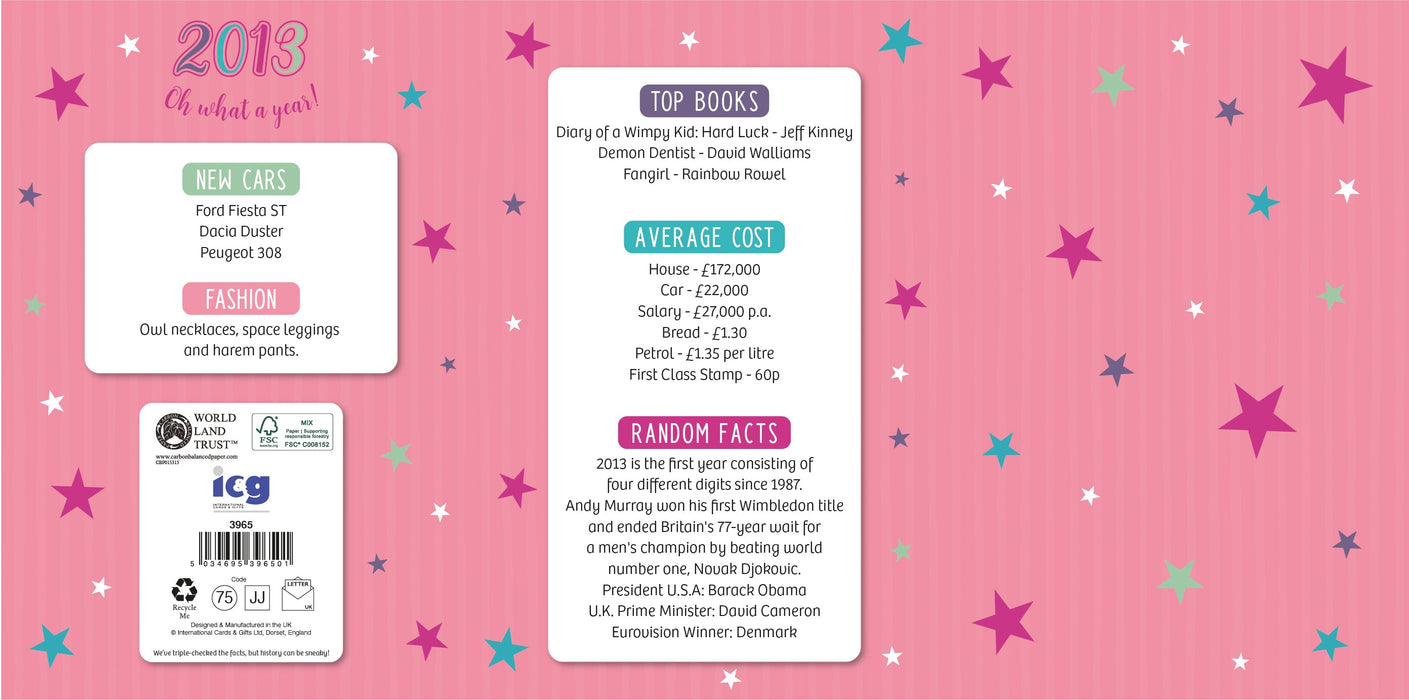 2013 Happy 13th Birthday Daughter From The Year You Were Born