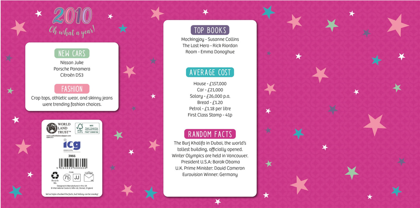 2010 Happy 16th Birthday Daughter From The Year You Were Born