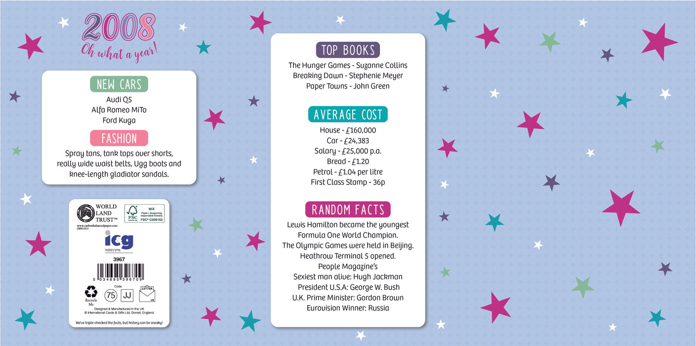 2008 Happy 18th Birthday Daughter From The Year You Were Born