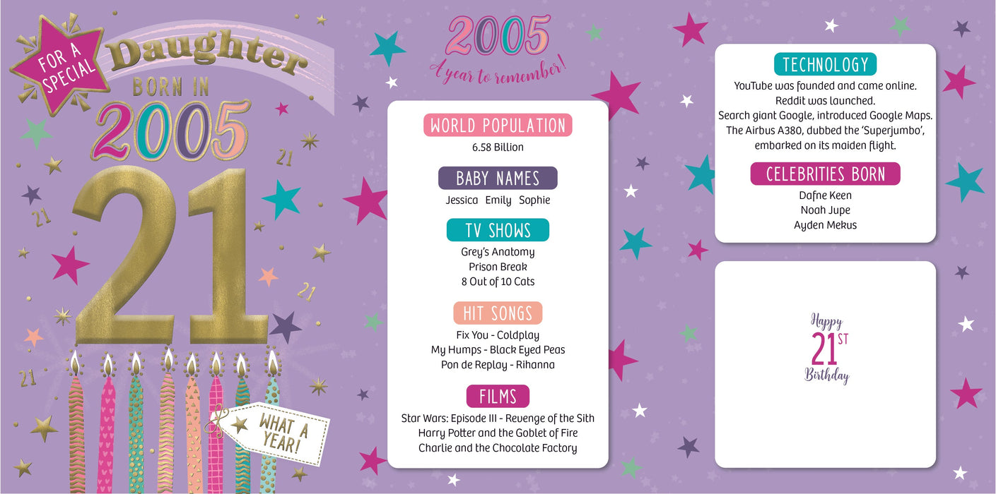 2005 Happy 21st Birthday Daughter From The Year You Were Born