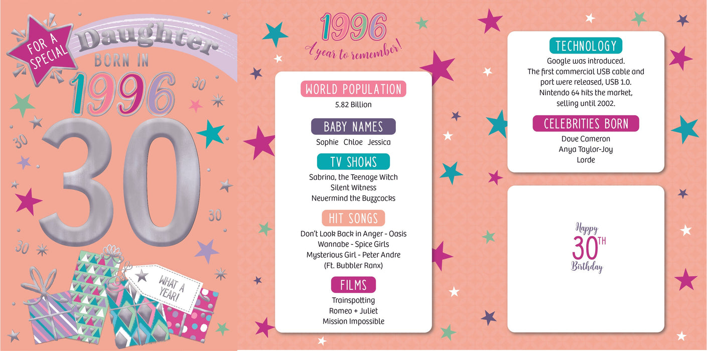 1996 Happy 30th Birthday Daughter From The Year You Were Born