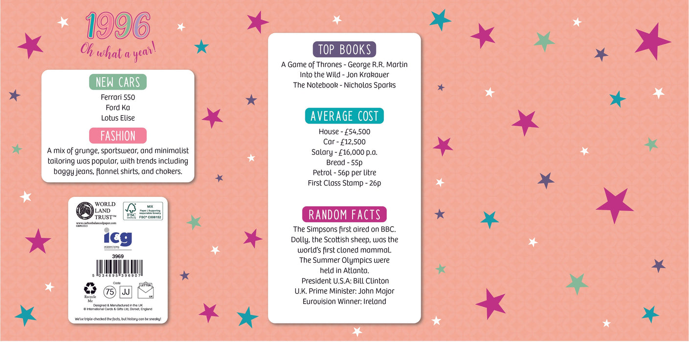 1996 Happy 30th Birthday Daughter From The Year You Were Born