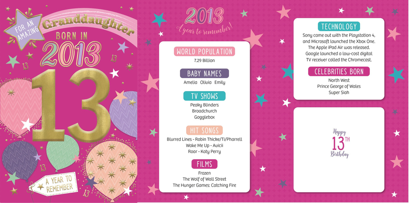 2013 Happy 13th Birthday Granddaughter From The Year You Were Born