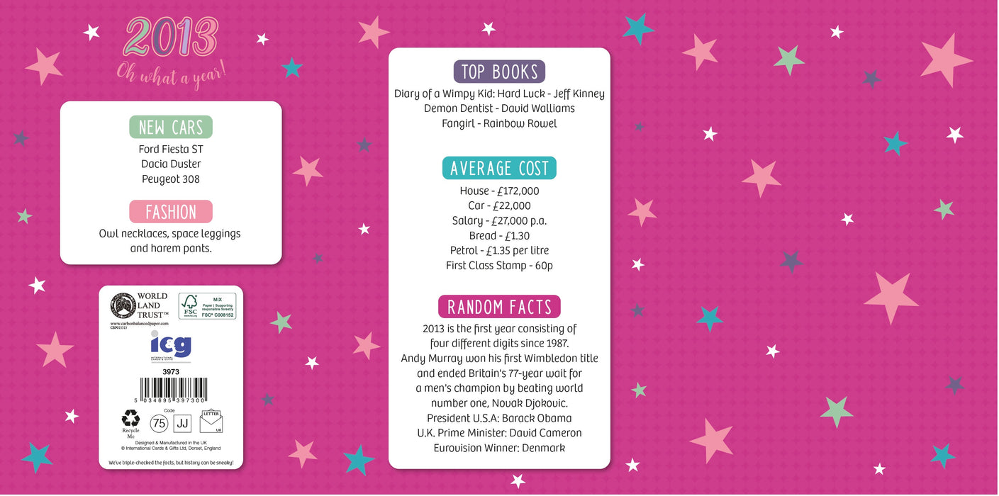 2013 Happy 13th Birthday Granddaughter From The Year You Were Born