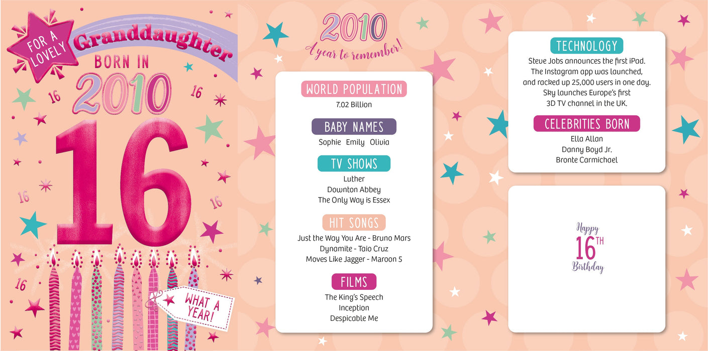 2010 Happy 16th Birthday Granddaughter From The Year You Were Born