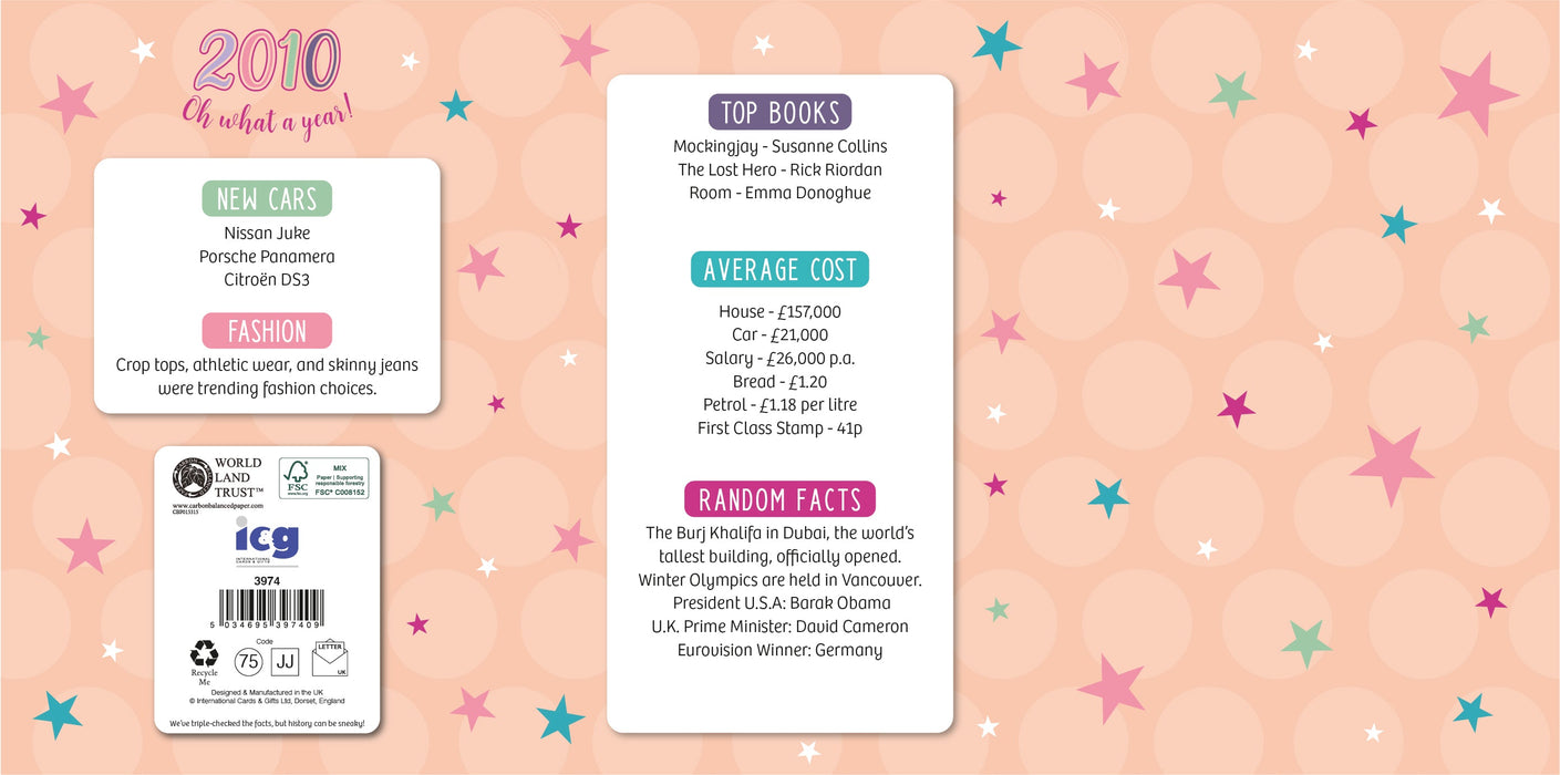 2010 Happy 16th Birthday Granddaughter From The Year You Were Born