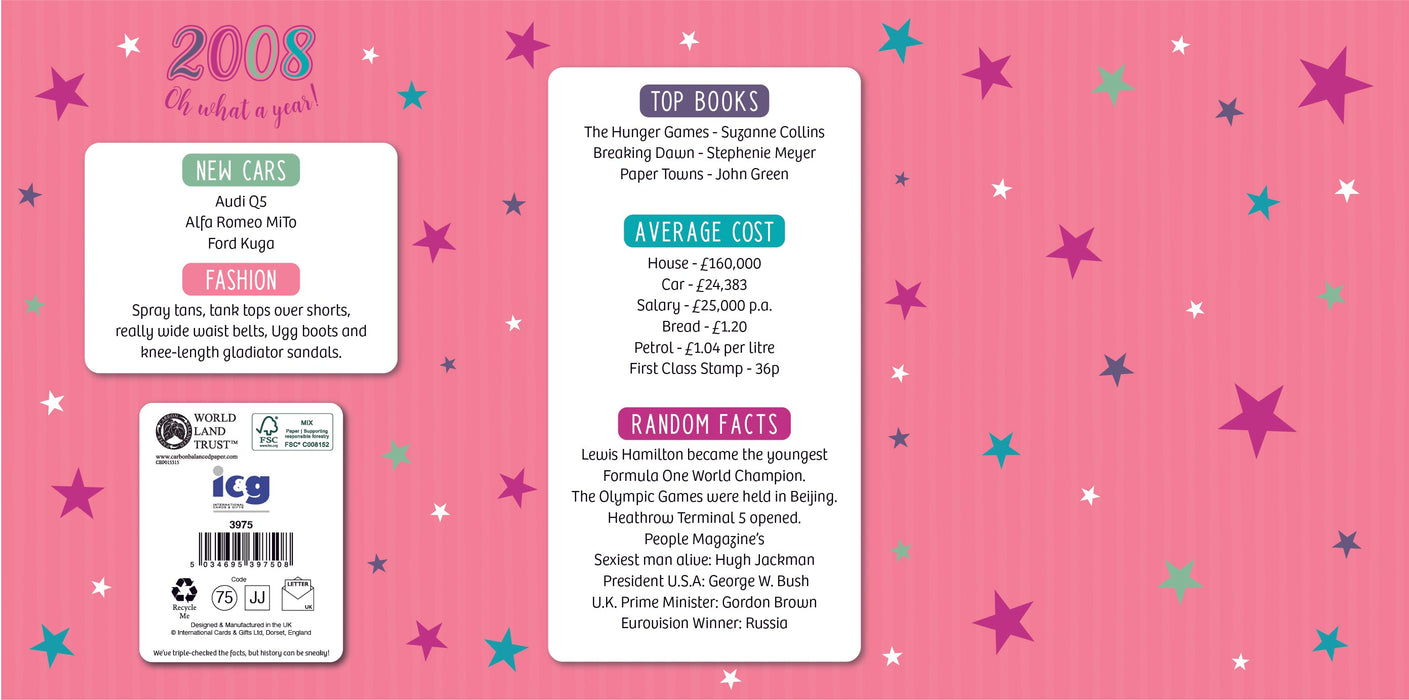 2008 Happy 18th Birthday Granddaughter From The Year You Were Born