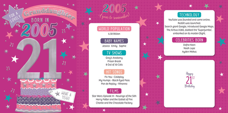 2005 Happy 21st Birthday Granddaughter From The Year You Were Born