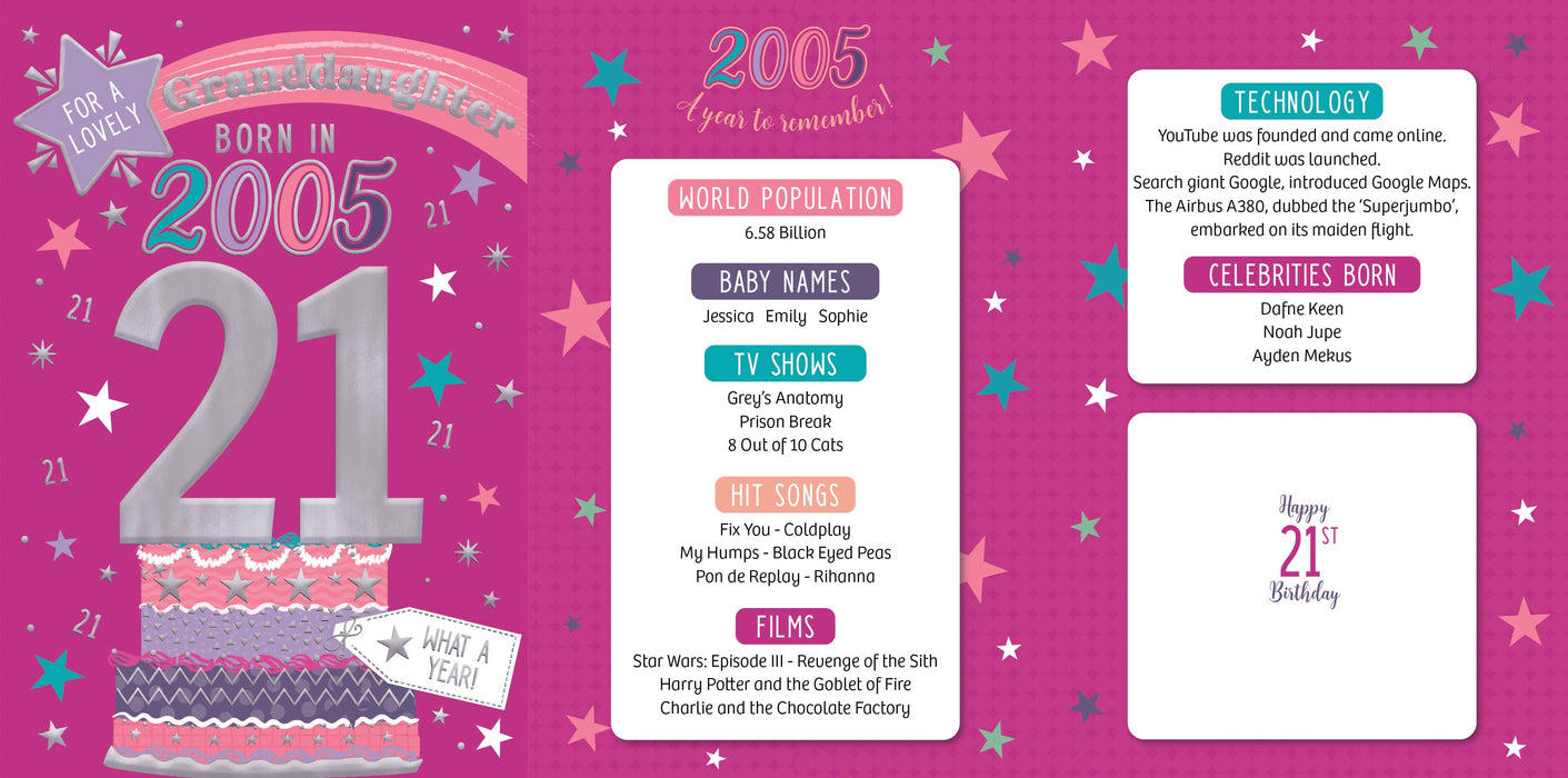 2005 Happy 21st Birthday Granddaughter From The Year You Were Born