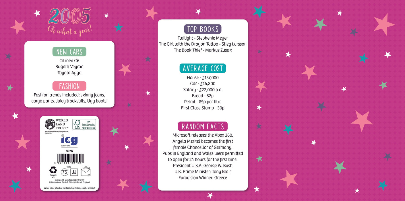 2005 Happy 21st Birthday Granddaughter From The Year You Were Born