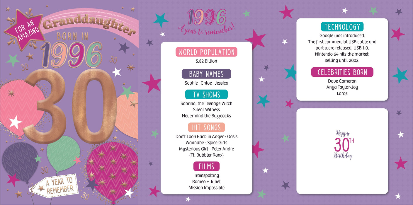 1996 Happy 30th Birthday Granddaughter From The Year You Were Born