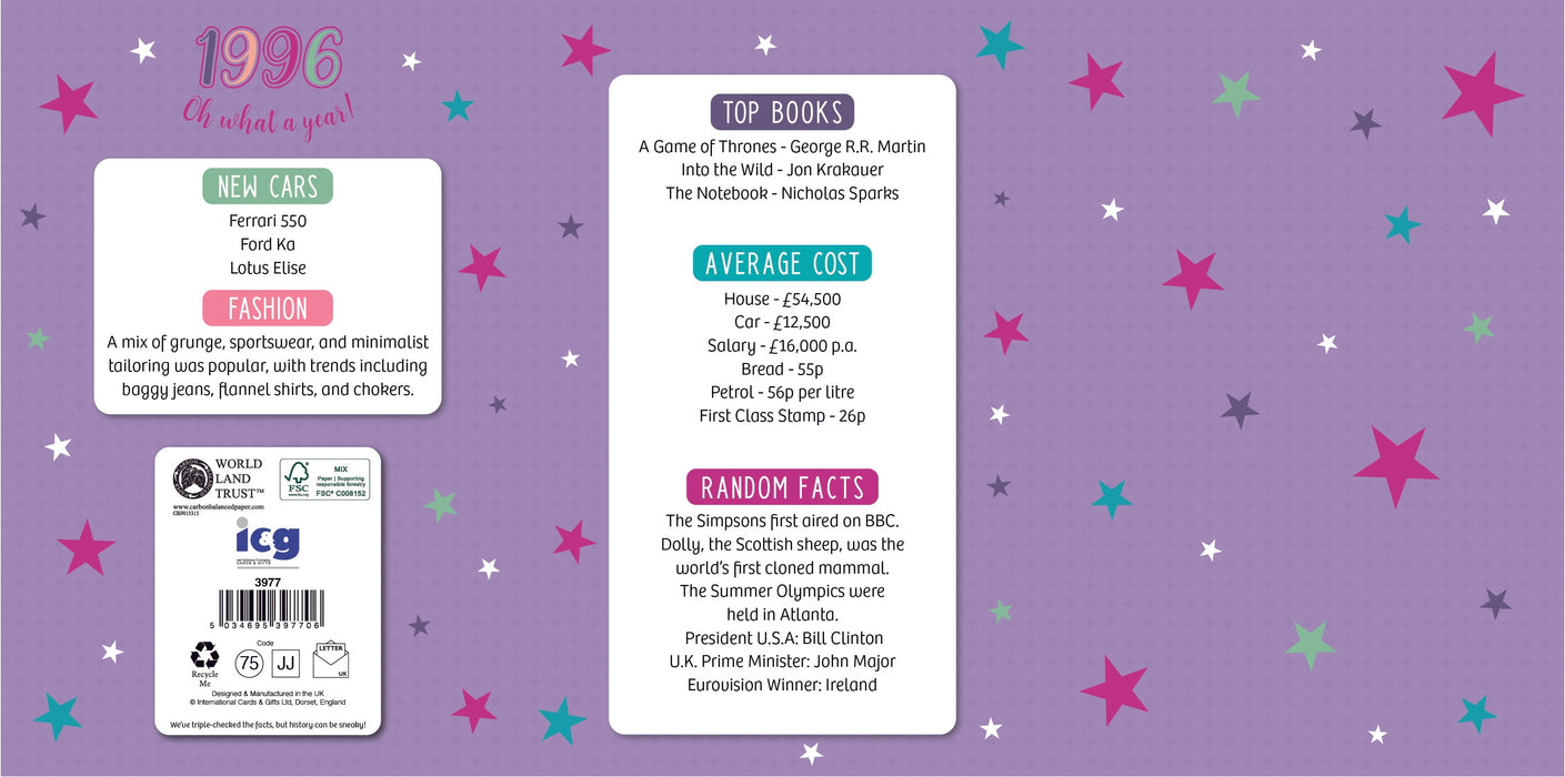 1996 Happy 30th Birthday Granddaughter From The Year You Were Born