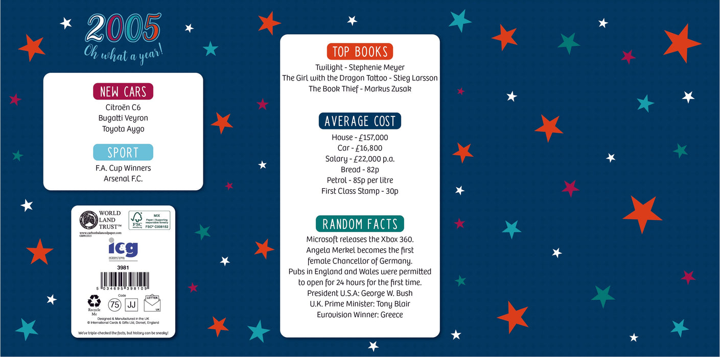 2005 Happy 21st Birthday Grandson From The Year You Were Born