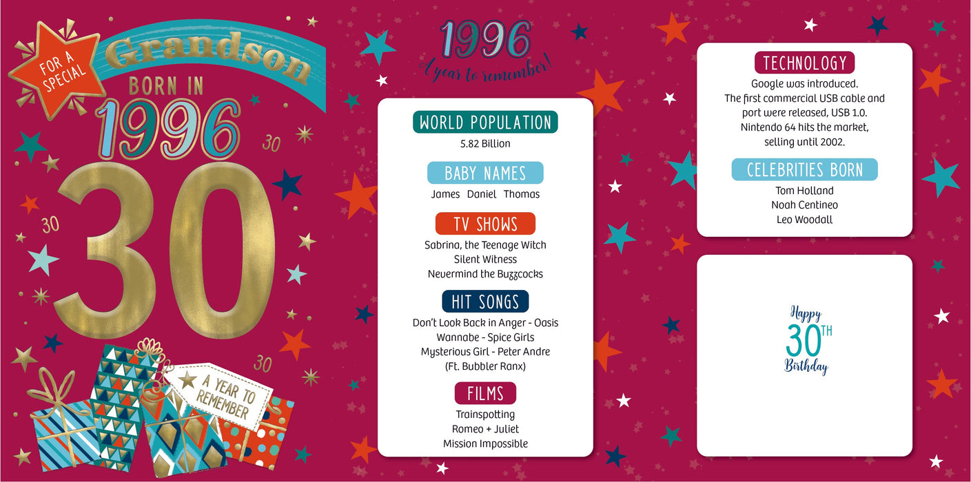 1996 Happy 30th Birthday Grandson From The Year You Were Born