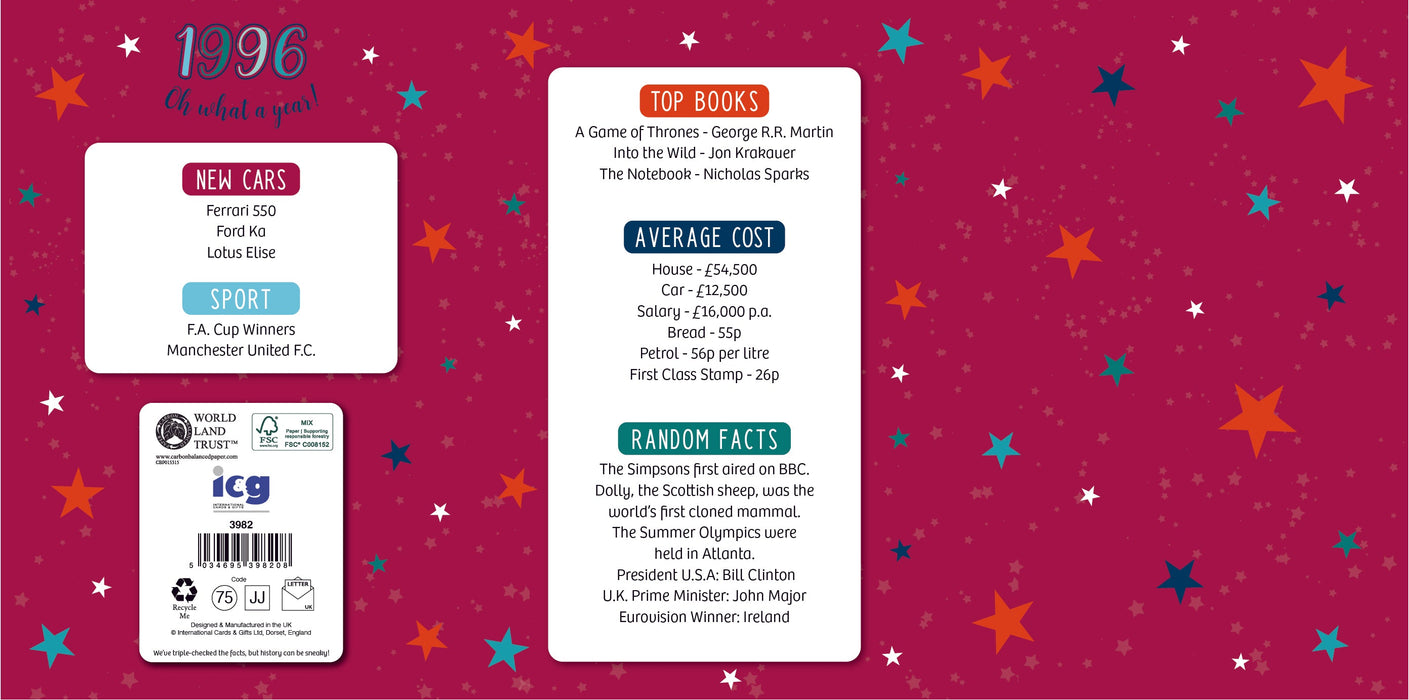 1996 Happy 30th Birthday Grandson From The Year You Were Born