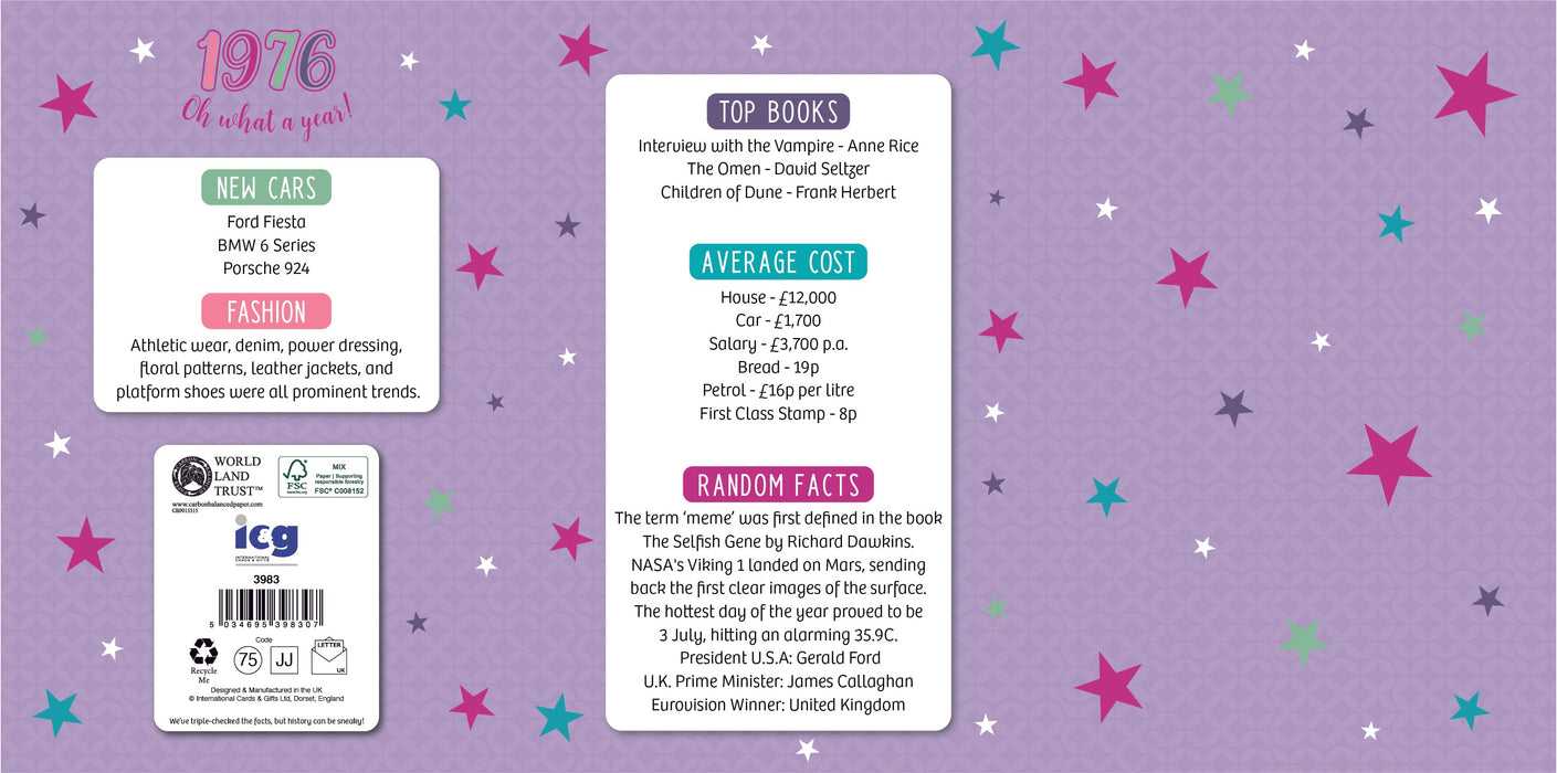 1976 Happy 50th Birthday Mum From The Year You Were Born