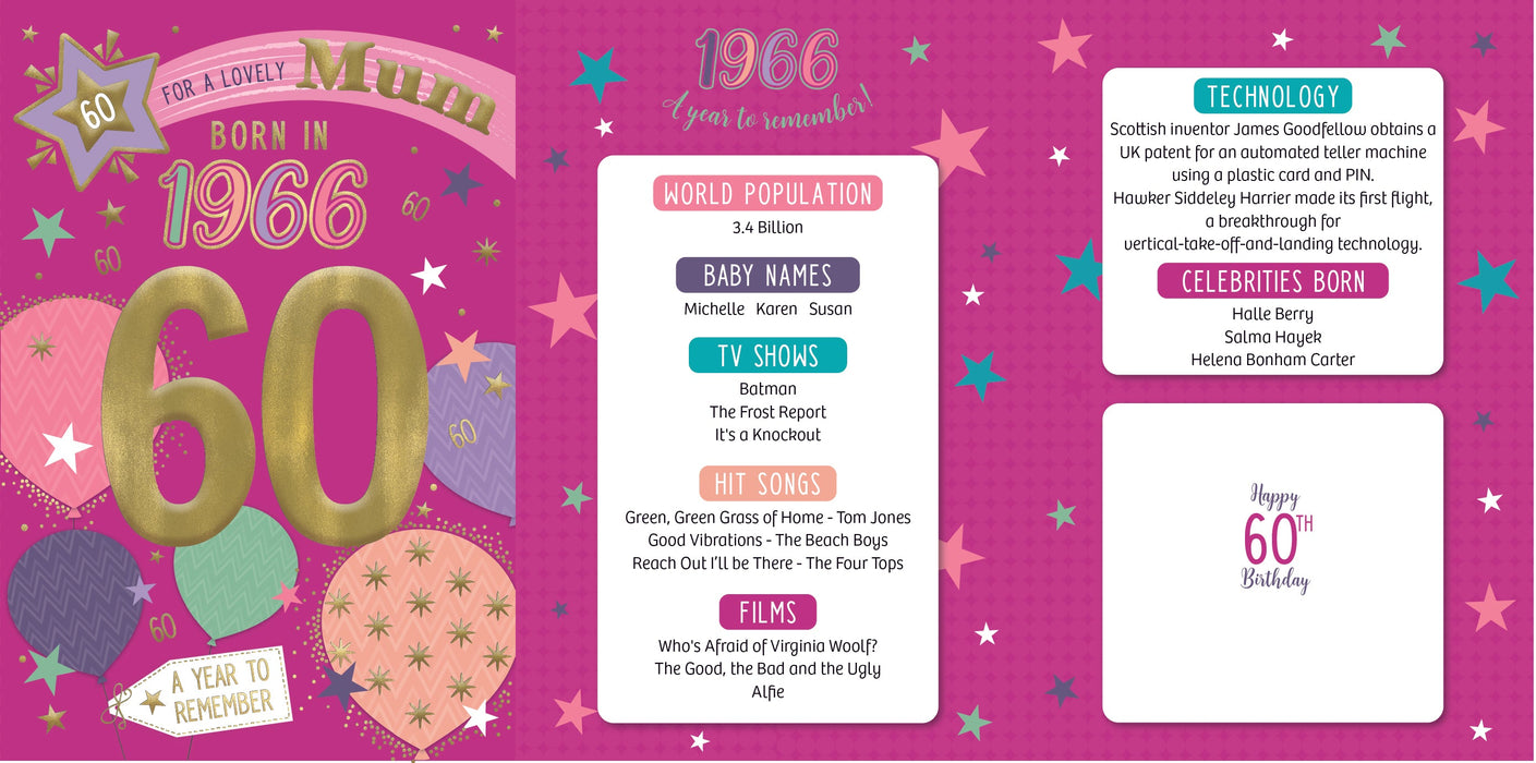 1966 Happy 60th Birthday Mum From The Year You Were Born