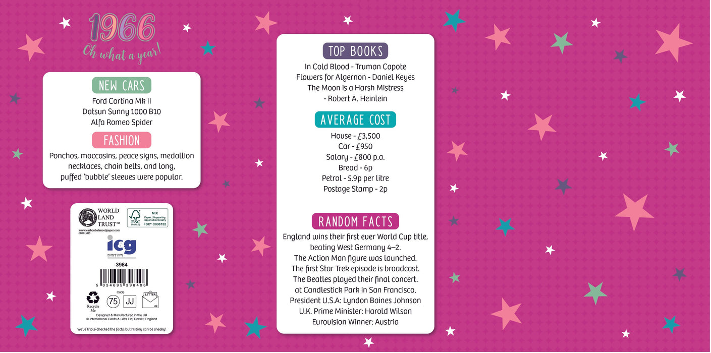 1966 Happy 60th Birthday Mum From The Year You Were Born