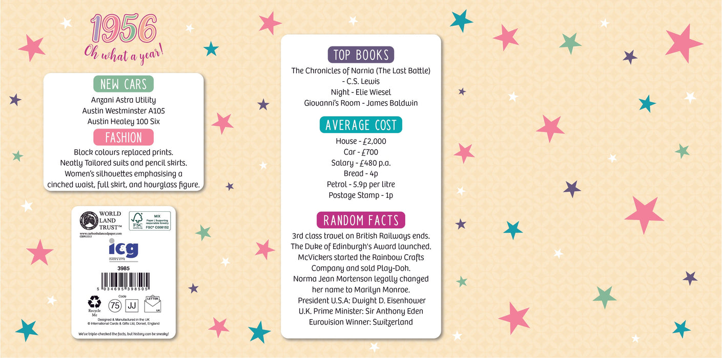 1956 Happy 70th Birthday Mum From The Year You Were Born