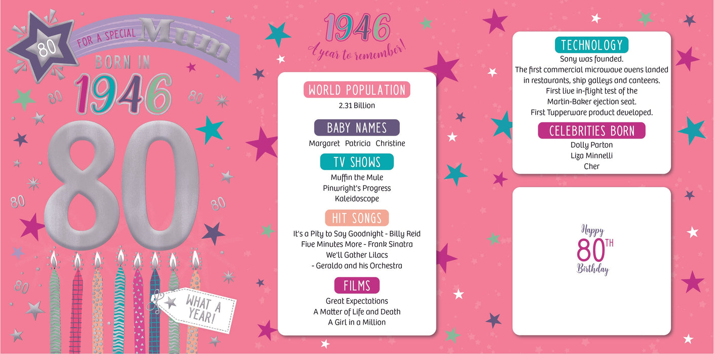 1946 Happy 80th Birthday Mum From The Year You Were Born