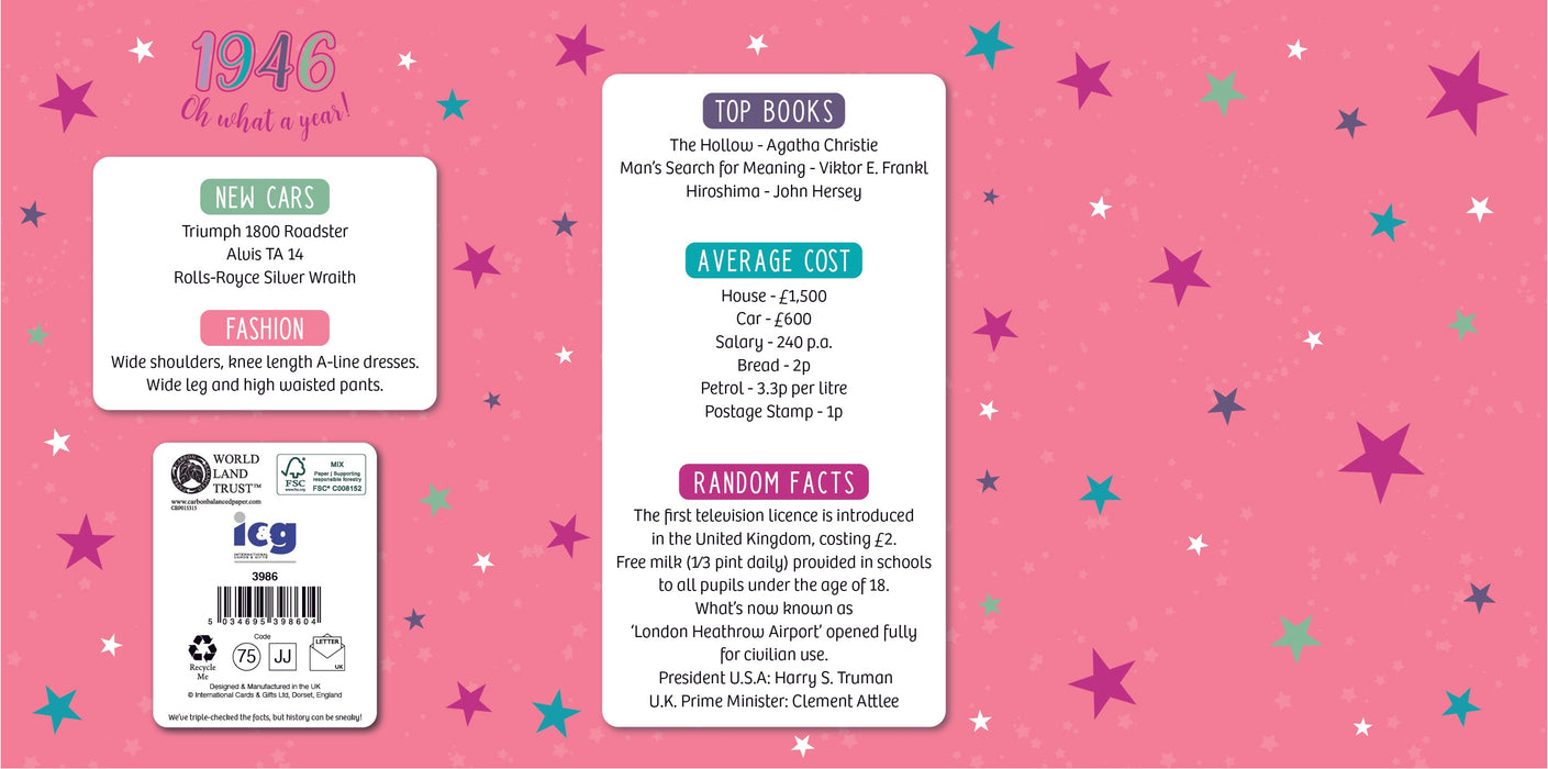 1946 Happy 80th Birthday Mum From The Year You Were Born