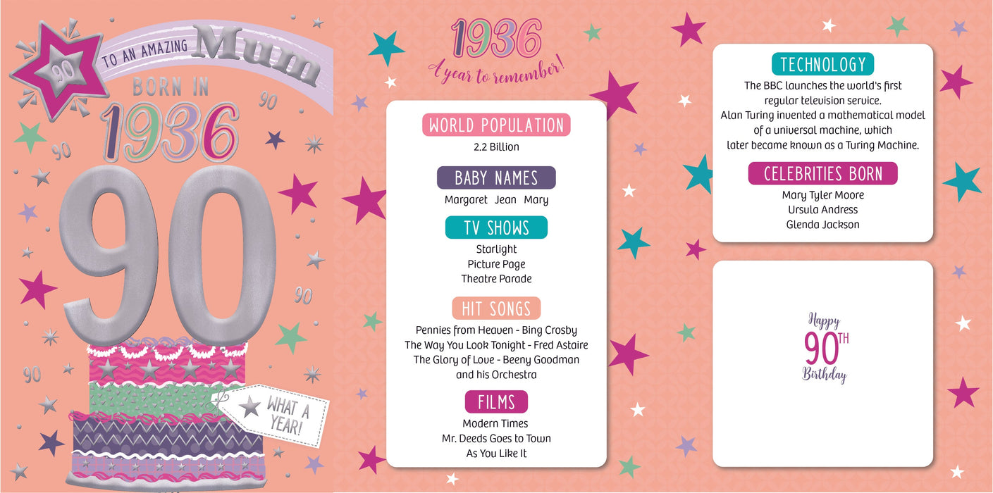 1936 Happy 90th Birthday Mum From The Year You Were Born